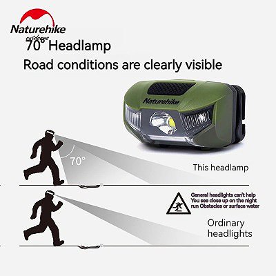 Headlamp Naturehike headlamp green - 210 lm .