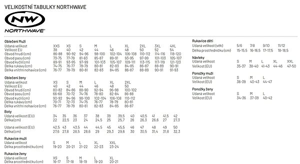 Cyklodres Northwave Muse Tank Blue Surfer XS ...