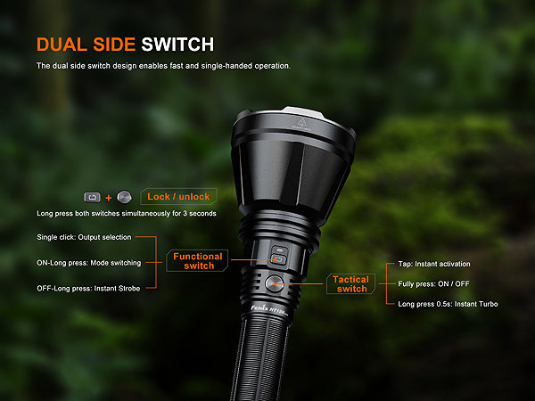 Taschenlampe Fenix HT18R V2.0 .