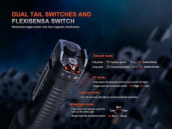 Taschenlampe Fenix TK35R .