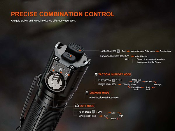 Flashlight Fenix TK25R ...