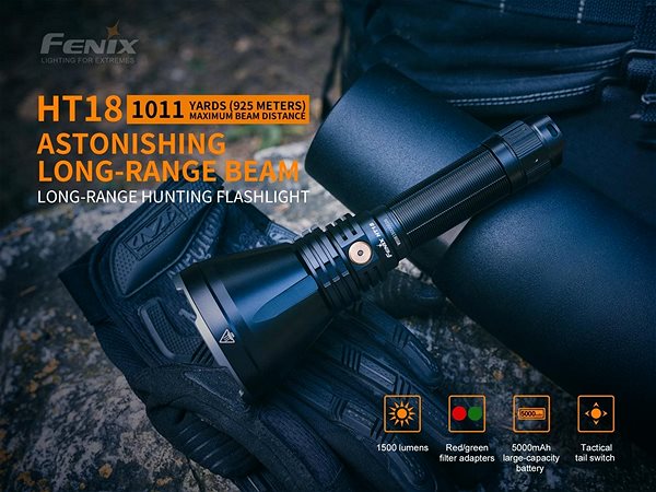 Flashlight Fenix HT18 Features/technology