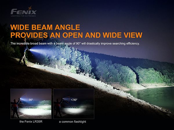 Flashlight Fenix LR35R Features/technology
