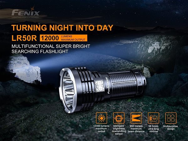 Taschenlampe Fenix LR50R Mermale/Technologie