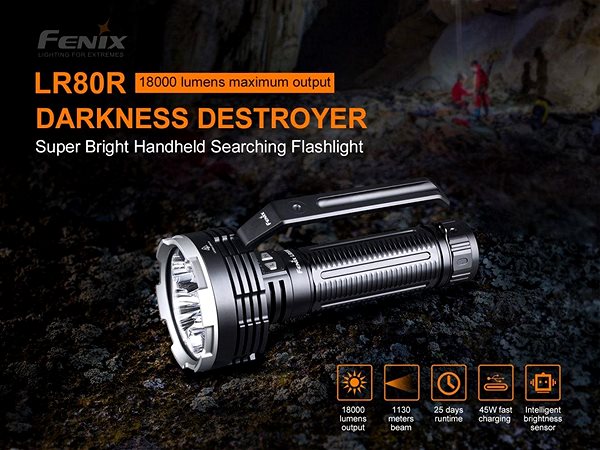 Taschenlampe Fenix LR80R Mermale/Technologie