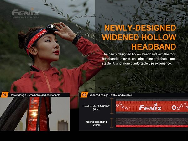 Headlamp Fenix HM65R-T Lifestyle