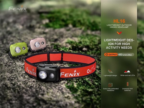 Headlamp Fenix HL16 green .