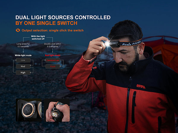 Headlamp Fenix HM23 V2.0 .