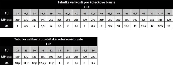 Fila Ghibli 90 size 42.5 EU / 275 mm - Roller Skates alza.sk