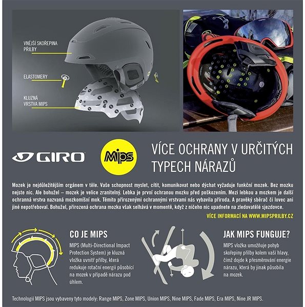 Sísisak GIRO Fade MIPS Mat Titanium M ...
