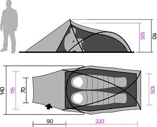 Tent Hannah Rider 2 Thyme Technical draft