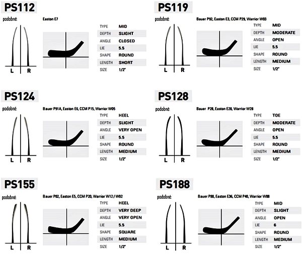 Hokejka Winnwell RXW1 Wood SR, Senior, R, PS119 ...