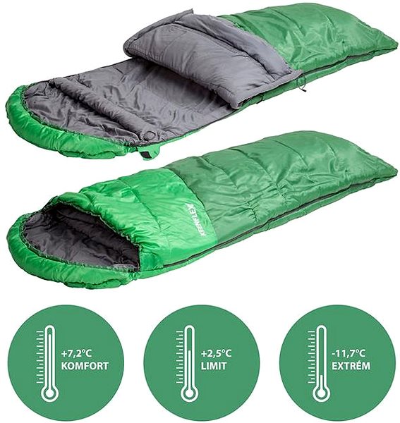 Spací pytel Keenflex dekový spací pytel Twin Zips zelený ...