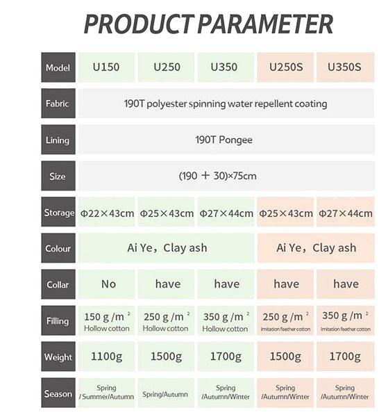 Spací pytel Naturehike U-serie U350 1700g hnědý Vlastnosti/technologie