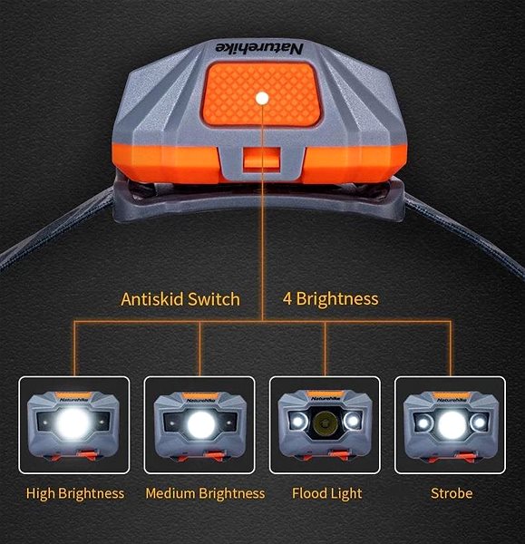 Headlamp Naturehike LED TD-02, USB charging 64g - white/red Features/technology