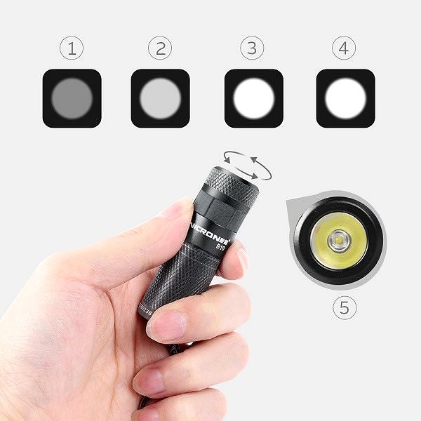 Taschenlampe Nicron B10 Mermale/Technologie