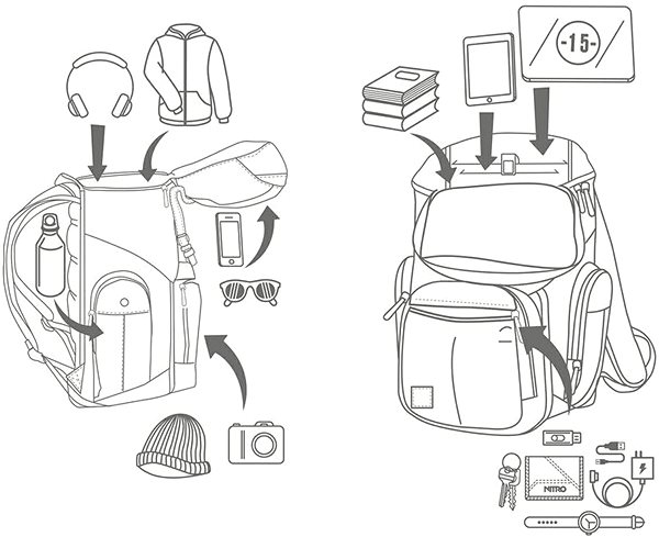 Mestský batoh Nitro Daypacker Coco Vlastnosti/technológia