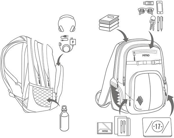 City Backpack Nitro Chase Peace Love Nitro .