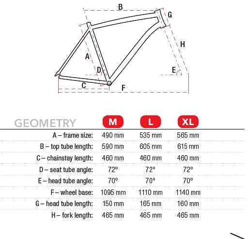 Trekking kerékpár ROMET Wagant 2 grafit, mérete M/19