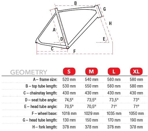 Gravel kerékpár ROMET Boreas 1 LTD bordó, 1 mm-es méret: S/52
