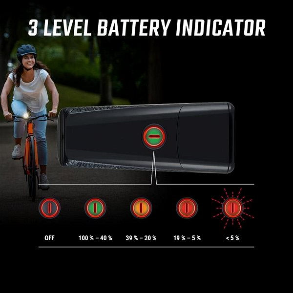 Svetlo na bicykel Sigma Buster 150 Vlastnosti/technológia