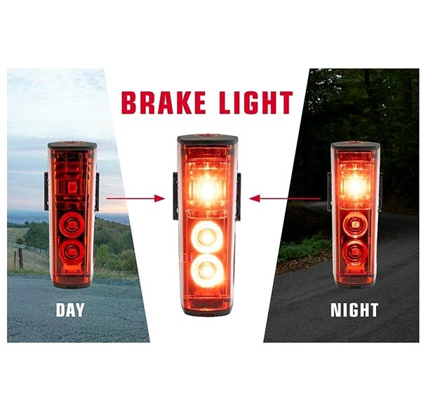 Bike Light Sigma Blaze Flash Screen