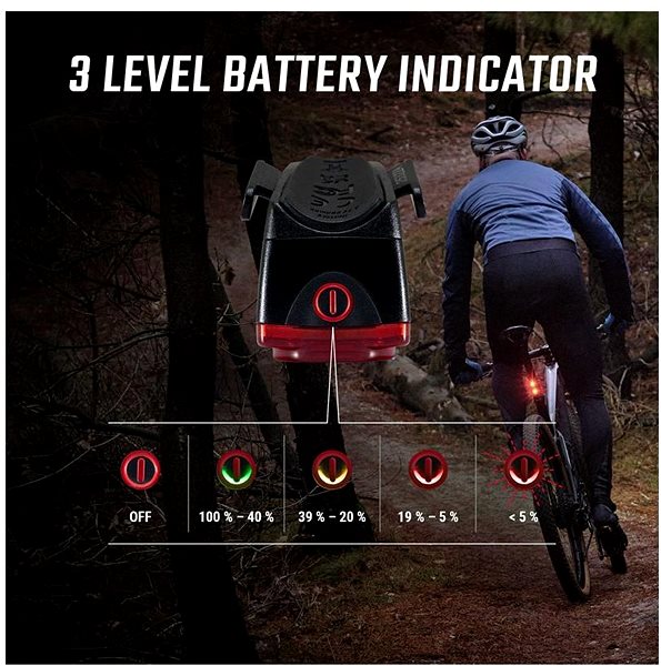 Svetlo na bicykel Sigma Buster RL 150 ...