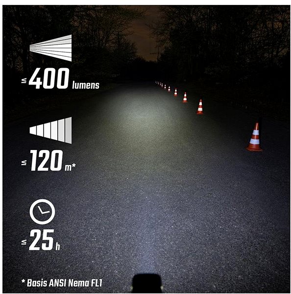 Bike Light Sigma Buster 400 + Buster RL 80 ...