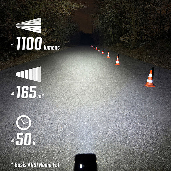 Bike Light Sigma Buster 1100 + Buster RL 150 ...