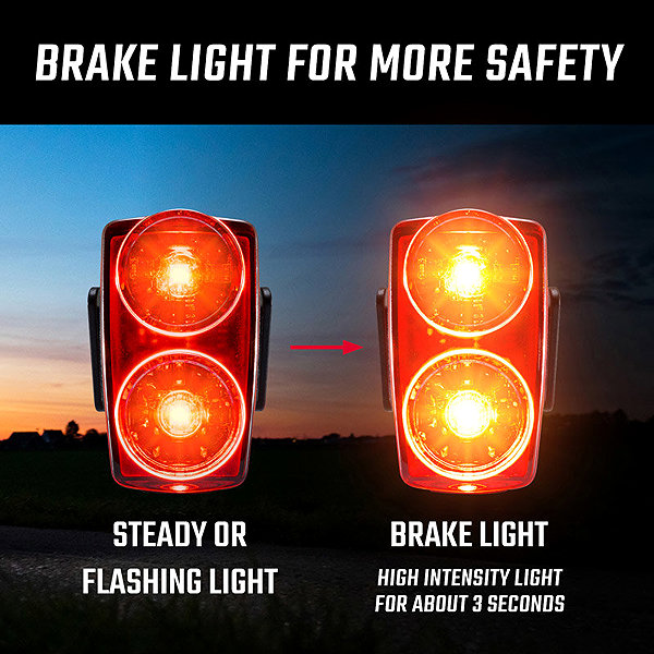 Bike Light Sigma Buster 1100 + Buster RL 150 ...