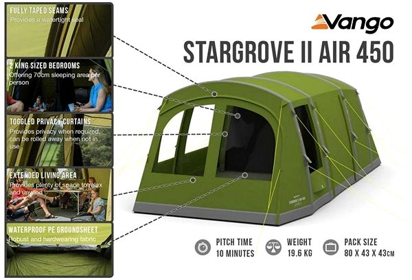 Stan Vango Stargrove II Air  Herbal 450 Vlastnosti/technológia