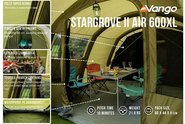 Stan Vango Stargrove II Air  Herbal 600XL Vlastnosti/technológia