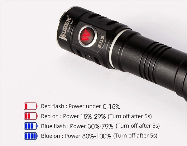 Flashlight Wuben E05 Features/technology