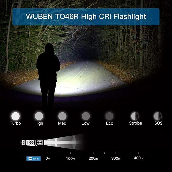 Flashlight Wuben TO46R Features/technology