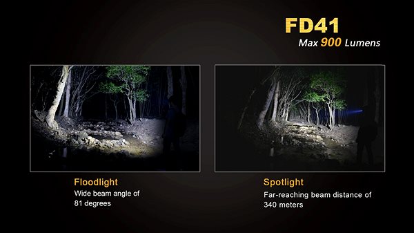 Flashlight Fenix ??FD41 + 2600mAh battery Features/technology