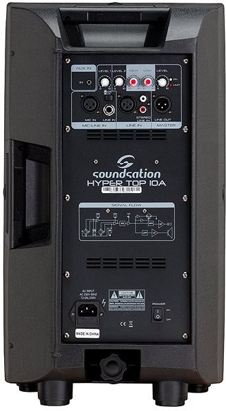Speaker SOUNDSATION HYPER TOP 10A Connectivity (ports)