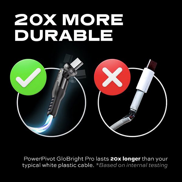 Data Cable Statik POWERPIVOT GLOBRIGHT PRO USB-C cable 1m ...