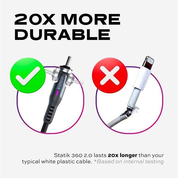 Data Cable Statik 360 Pro 2.0 Magnetic USB-C Cable (2m) ...