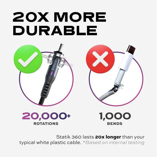 Stromkabel Statik 360 2.0 USB Stromkabel (1 m) mit USB-C ...