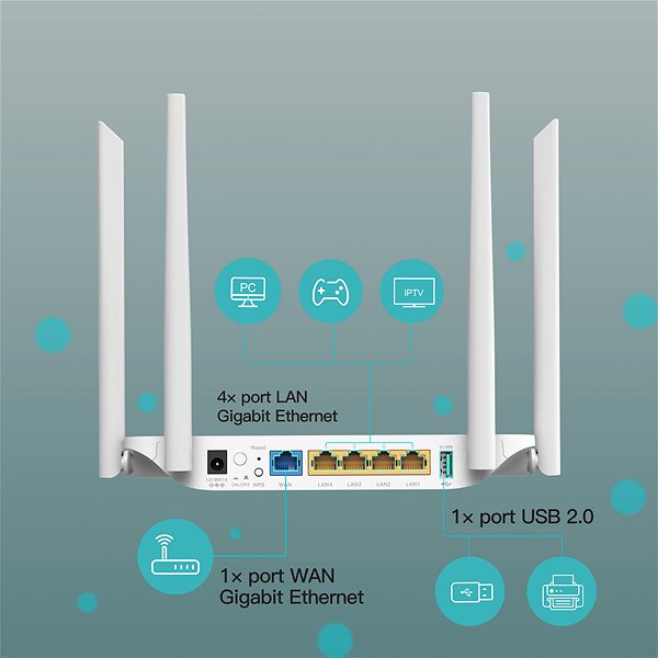 WiFi Router STRONG ROUTER1200S Features/technology