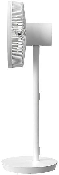 Ventilator Stylies Antila ...