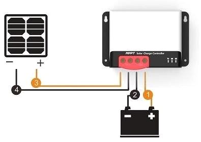 Uninterruptible Power Supply SUNSTONE-POWER Gel accumulator 12V/250Ah MLG12-250 ...