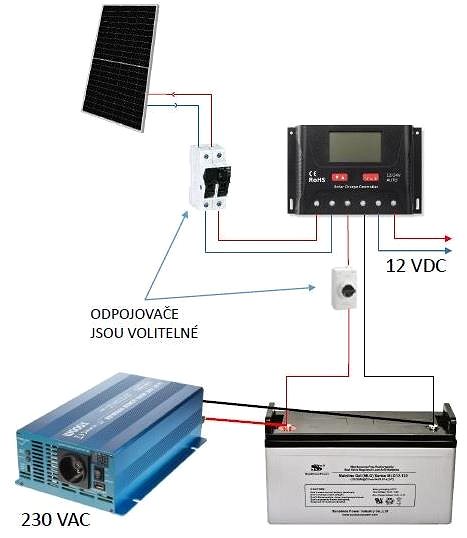 Uninterruptible Power Supply SUNSTONE-POWER AGM battery 6V/4Ah SPT6-4 ...