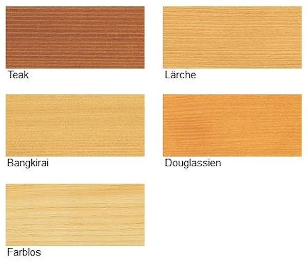 Wood oil Remmers Terrace oil ECO 5 l Farblos / Colourless .