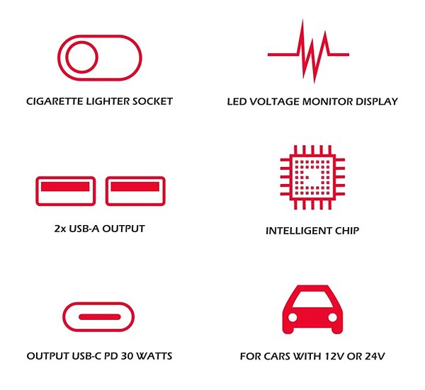 Swissten CL adapter with 1x CL, 1x UCB-C PD and 2x USB-A output, 108W - 216W car charger.
