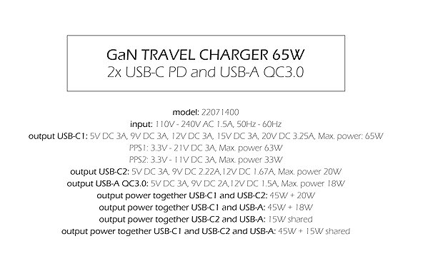 Netzladegerät Swissten GaN Netzgerät 2x USB-C 65 W PD + 1x USB-A 18 W QC weiß ...