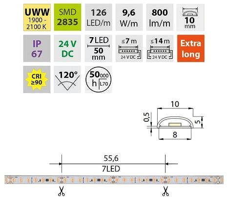 McLED LED strip - UWW sauna LED strip set 3m.
