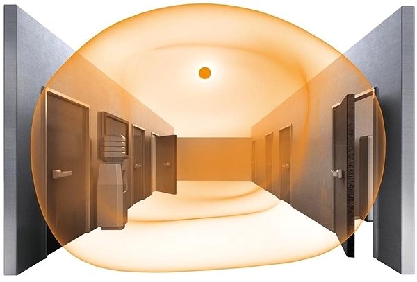 Ceiling Light Steinel 057831 - LED Ceiling Light with Sensor RS PRO, LED/15W/230V/3000K Features/technology