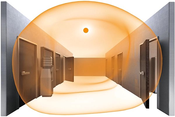 Ceiling Light Steinel 058586 - LED Bathroom Ceiling Light with Sensor RS PRO, LED/16W/230V/IP54 Features/technology
