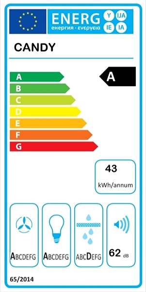Extractor Hood CANDY CVMA 90 N Energy label